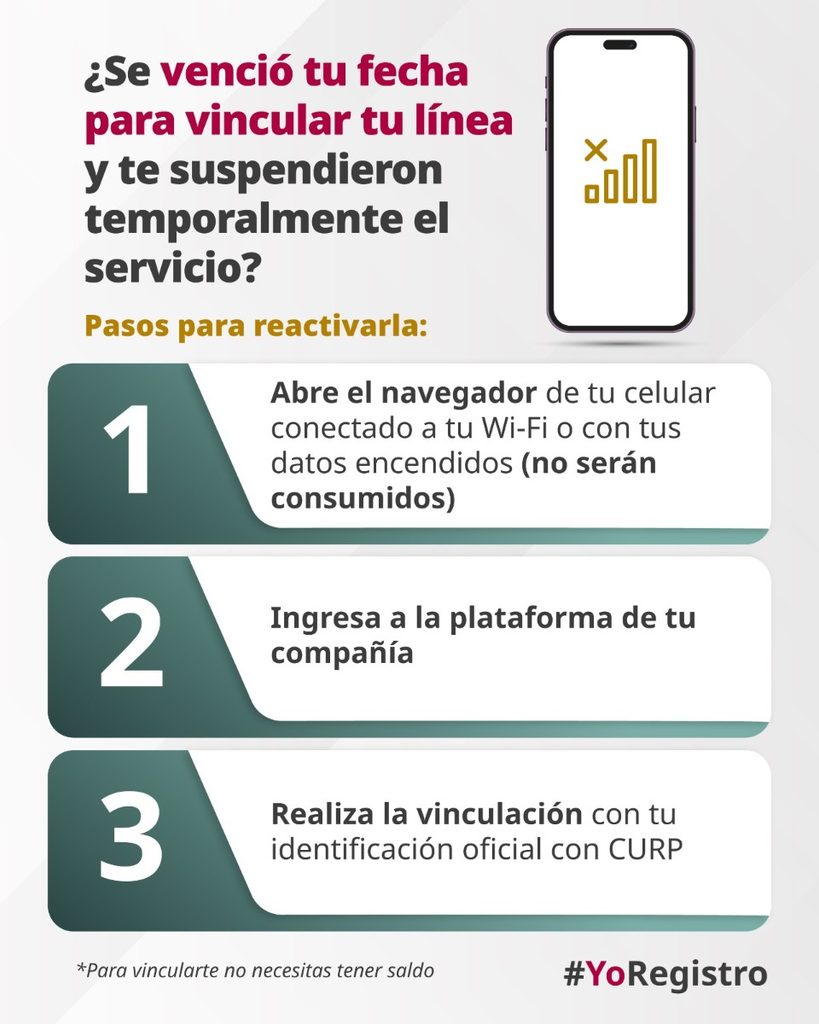 ¡Que no se te pase! ¿Qué números de celular deben registrarse antes del 31 de octubre?