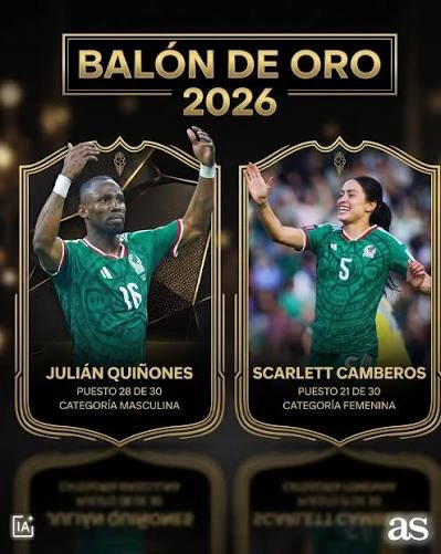 Julián Quiñones y Scarlett Camberos entre los primeros 30 nominados al Balón de Oro 2026